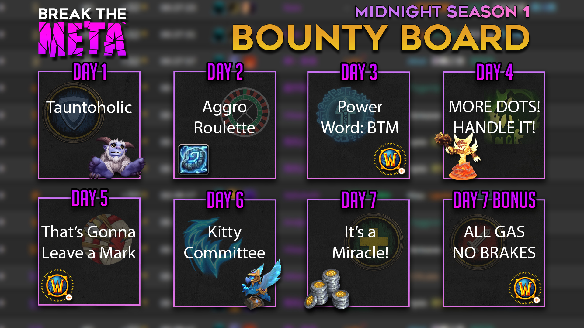 BTM Prize Bundle